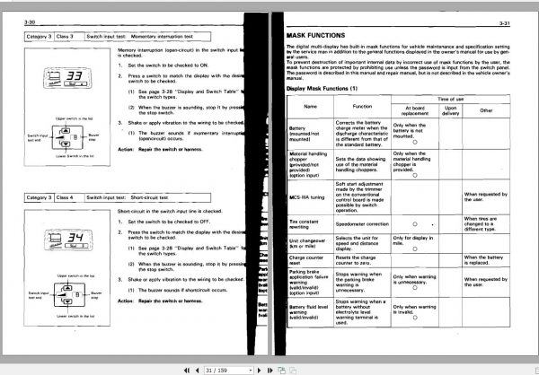 Toyota Forklift 5FBE10 13 15 18 Repair Manual 2