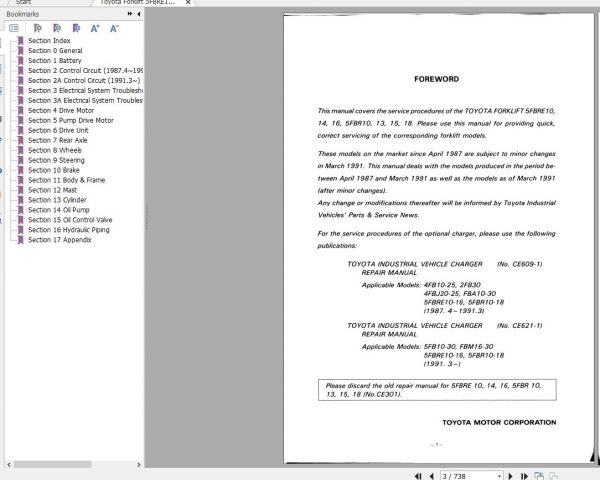 Toyota Forklift 5FBRE10 16 Service Manual 2