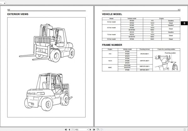 Toyota Forklift 5FD 50 60 70 80 5FG 50 60 70 5FDM 60 70 2007 Repair Manual 2