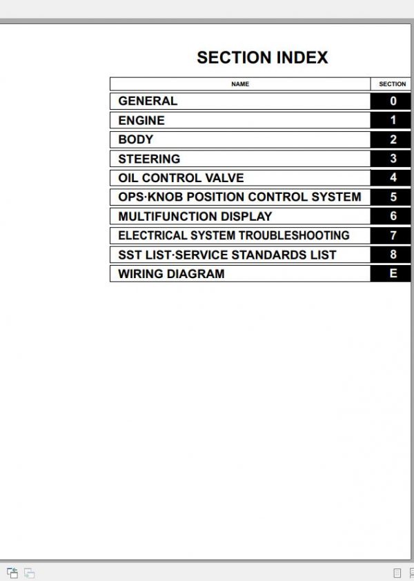Toyota Forklift 5FD 50 60 70 80 5FG 50 60 70 5FDM 60 70 2007 Repair Manual 3