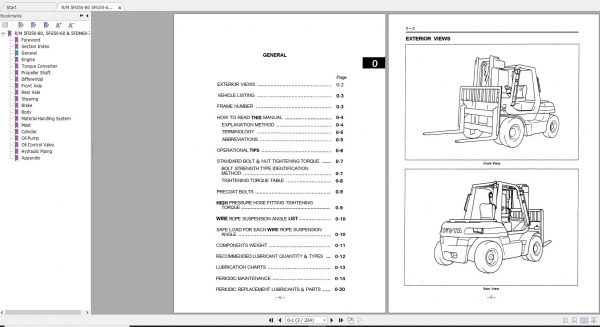 Toyota Forklift 5FD50 80 1991 Repair Manual