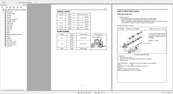 Toyota Forklift 5FD50 80 1992 Repair Manual