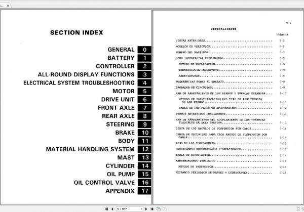 Toyota Forklift 6FB10 30 1996 Repair Manual