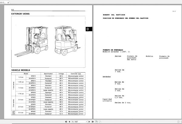 Toyota Forklift 6FB10 30 1997 Repair Manual
