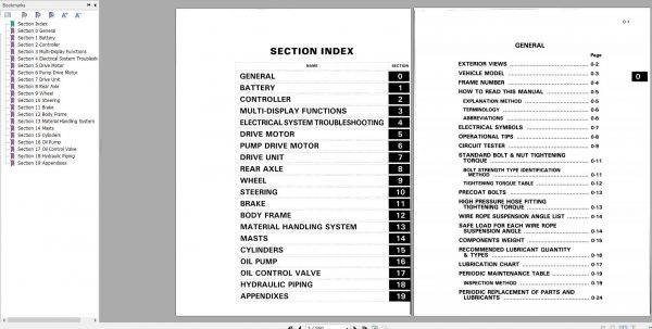 Toyota Forklift 6FBRE12 20 Service Manual 2
