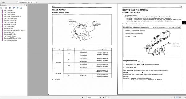 Toyota Forklift 6FGCU15 18 20 25 30 1997 Repair Manual