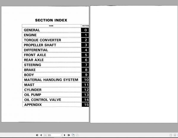 Toyota Forklift 6FGF15 30 6FDF15 30 1995 Repair Manual