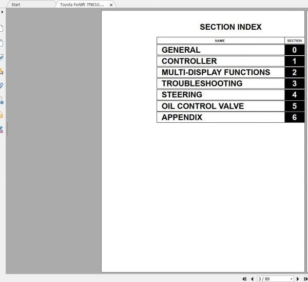 Toyota Forklift 7FBCU15 55 Repair Manual 2