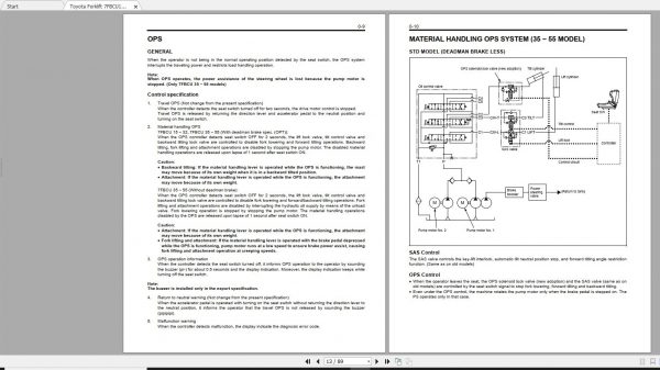 Toyota Forklift 7FBCU15 55 Repair Manual 3