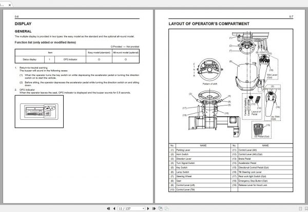 Toyota Forklift 7FBEF15 16 18 20 OPS Repair ManualToyota Forklift 7FBEF15 16 18 20 OPS Repair Manual 3