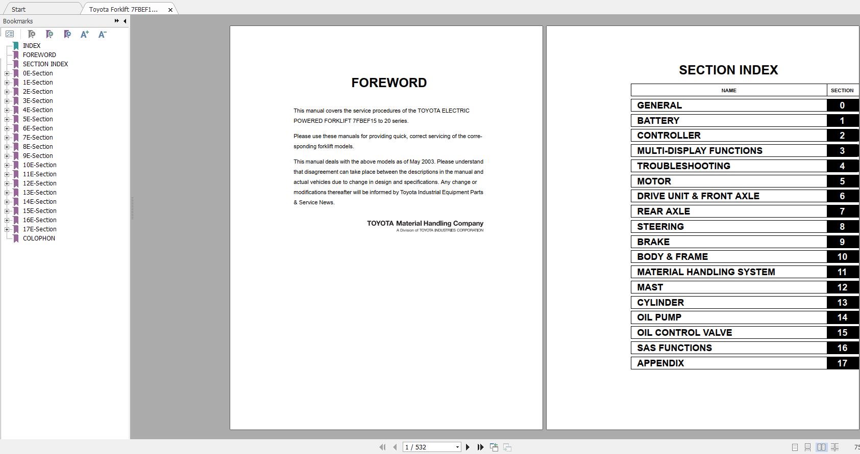 Toyota Forklift 7FBEF15 16 18 20 Repair Manual 1