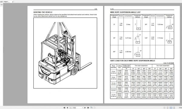 Toyota Forklift 7FBEF15 16 18 20 Repair Manual 3