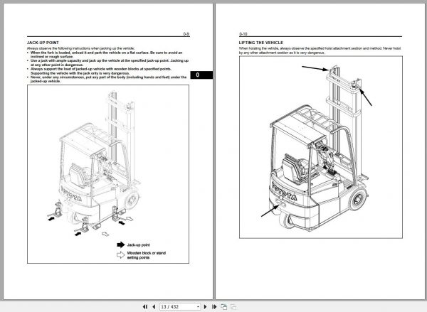 Toyota Forklift 7FBEST10 13 15 Repair Manual 1