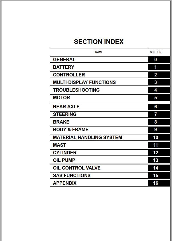 Toyota Forklift 7FBEST10 13 15 Repair Manual 3