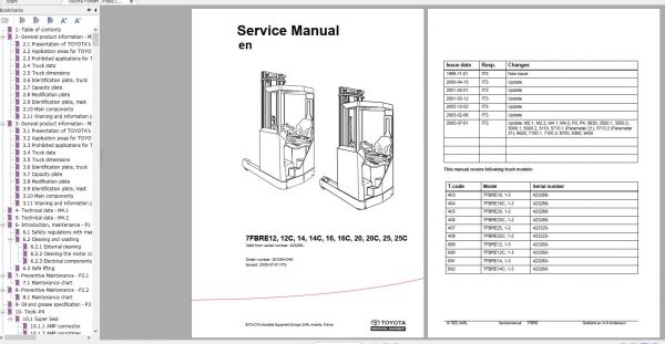Toyota Forklift 7FBRE12 12C 14 14C 16 16C 20 20C 25 25C Service Manual 2