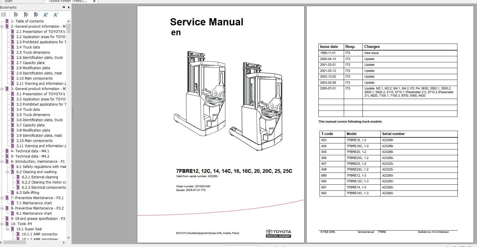 Toyota Forklift 7FBRE12 12C 14 14C 16 16C 20 20C 25 25C Service Manual 2