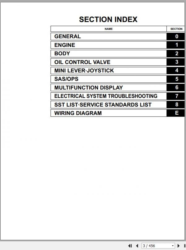 Toyota Forklift 7FG 7FD35 45 2008 Repair Manual