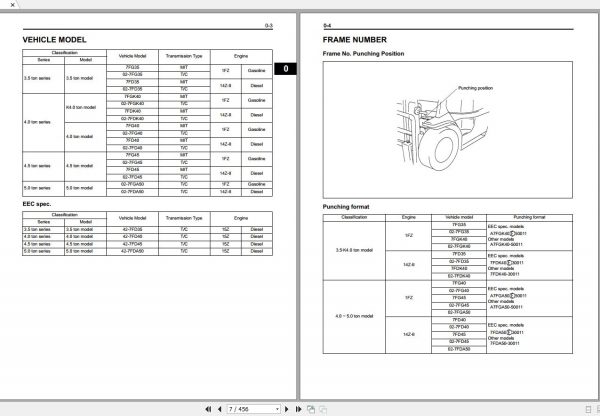 Toyota Forklift 7FG 7FD35 45 2009 Repair Manual