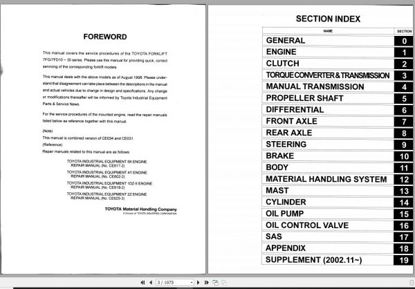Toyota Forklift 7FG10 30 7FD10 30 7FDK 7FGK20 30 7FGJ35 7FDJ35 Supplement Repair Man