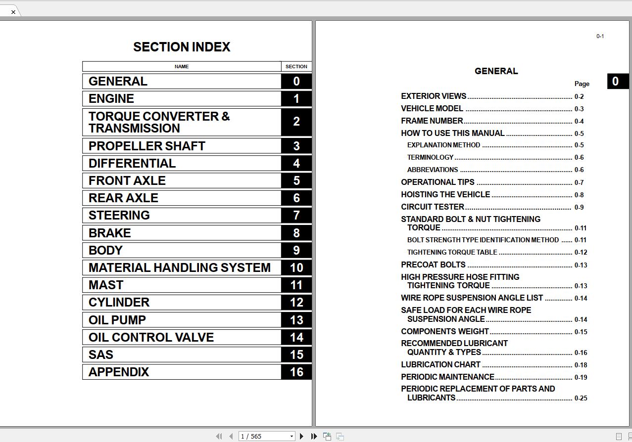 Toyota Forklift 7FG20 30 Repair Manual 2