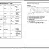 Toyota Forklift 7FG35 45 7FD35 45 7FGK40 7FGA50 7FDK40 7FDA50 Supplement Repair Manual 3