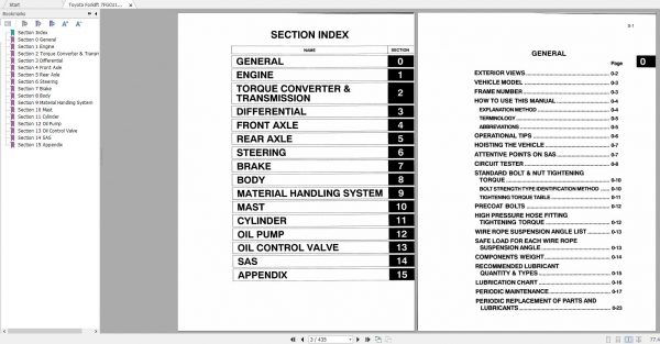 Toyota Forklift 7FGCU15 18 2001 Repair Manualf