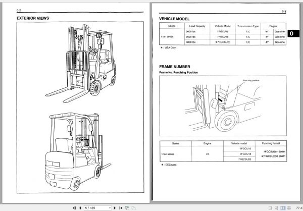 Toyota Forklift 7FGCU15 18 2002 Repair Manualf