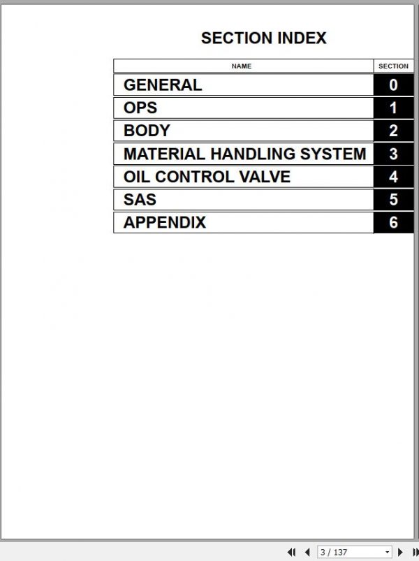 Toyota Forklift 7FGCU15 18 7FGCSU20 OPS2006 Repair Manual