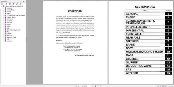 Toyota Forklift 7FGCU35 70 Repair Manual 1