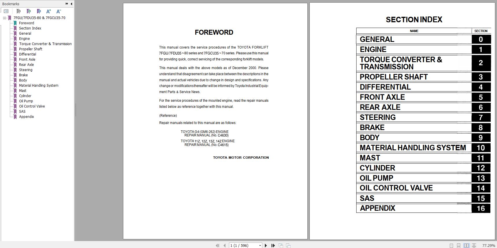 Toyota Forklift 7FGCU35 70 Repair Manual 1