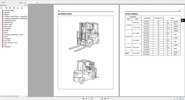 Toyota Forklift 7FGF 7FDF15 35 Repair Manual 2