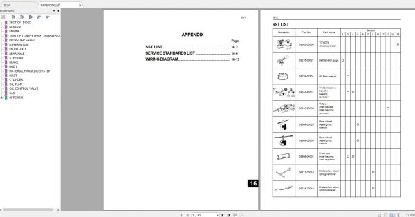 Toyota Forklift 7FGF15 30E Repair Manual 2