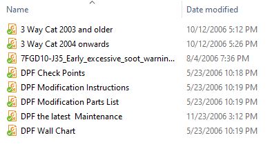 Toyota Forklift 7FGU 7FDU 7FGCU Three Way Catalytic System Repair Manual
