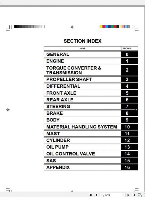 Toyota Forklift 7FGU 7FGCU 8FGF 8FDF Repair Manual 2