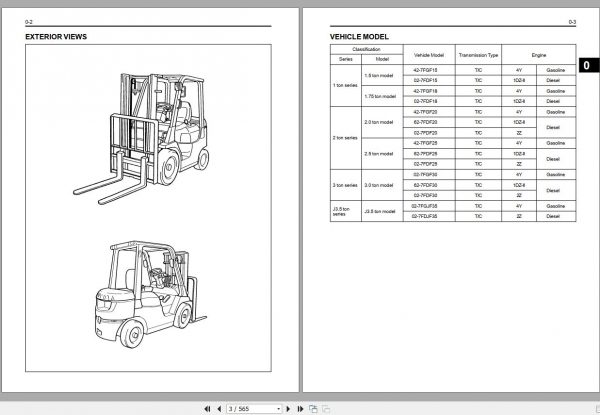 Toyota Forklift 7FG FD20 30 Repair Manual 2