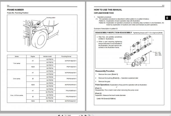 Toyota Forklift 7FG FD20 30 Repair Manual 3