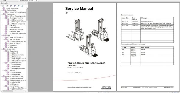 Toyota Forklift 7SLL12.5 7SLL16 7SLL13.5S 7SLL12.5F 7SLL16F Service Manual 1