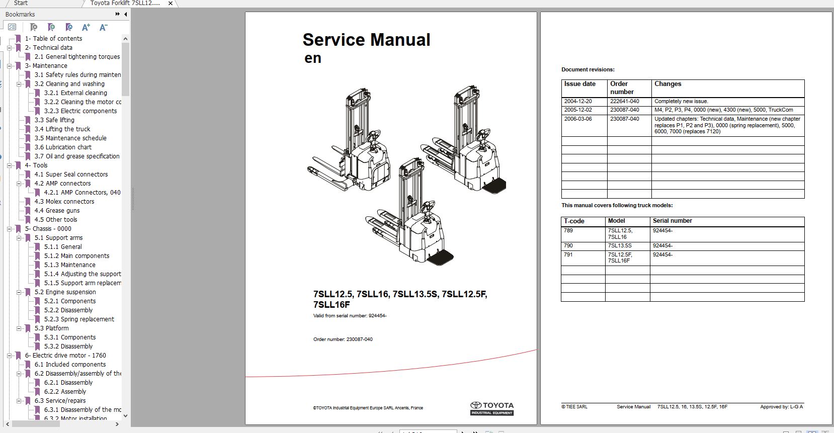 Toyota Forklift 7SLL12.5 7SLL16 7SLL13.5S 7SLL12.5F 7SLL16F Service Manual 1