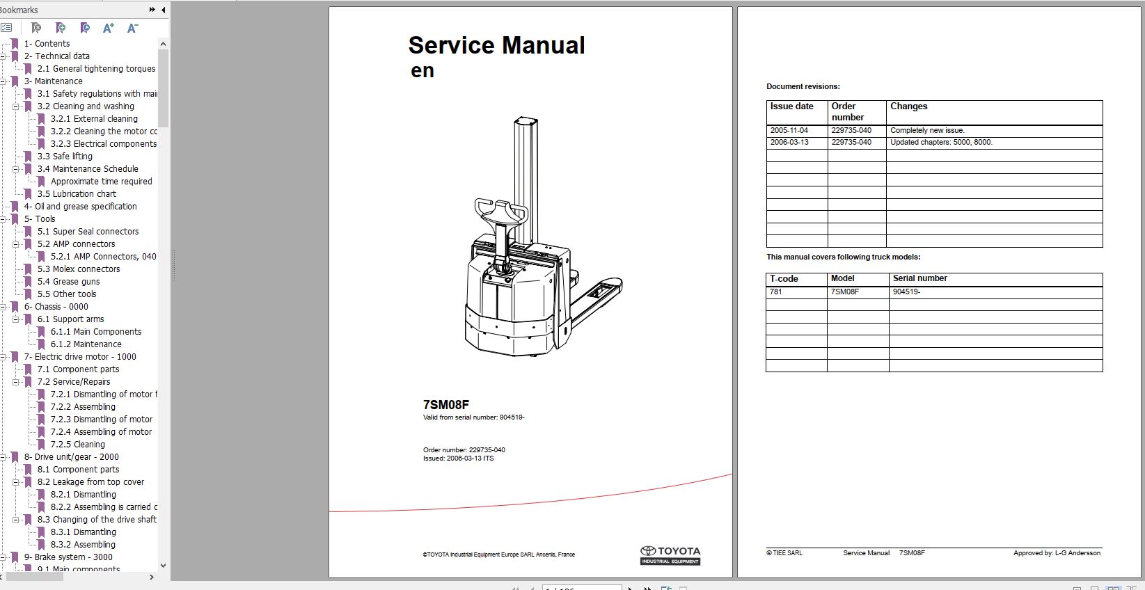 Toyota Forklift 7SM08F Service Manual 1