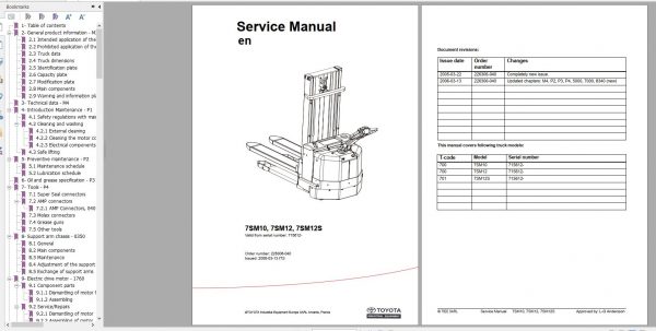 Toyota Forklift 7SM10 12S Service Manual 2