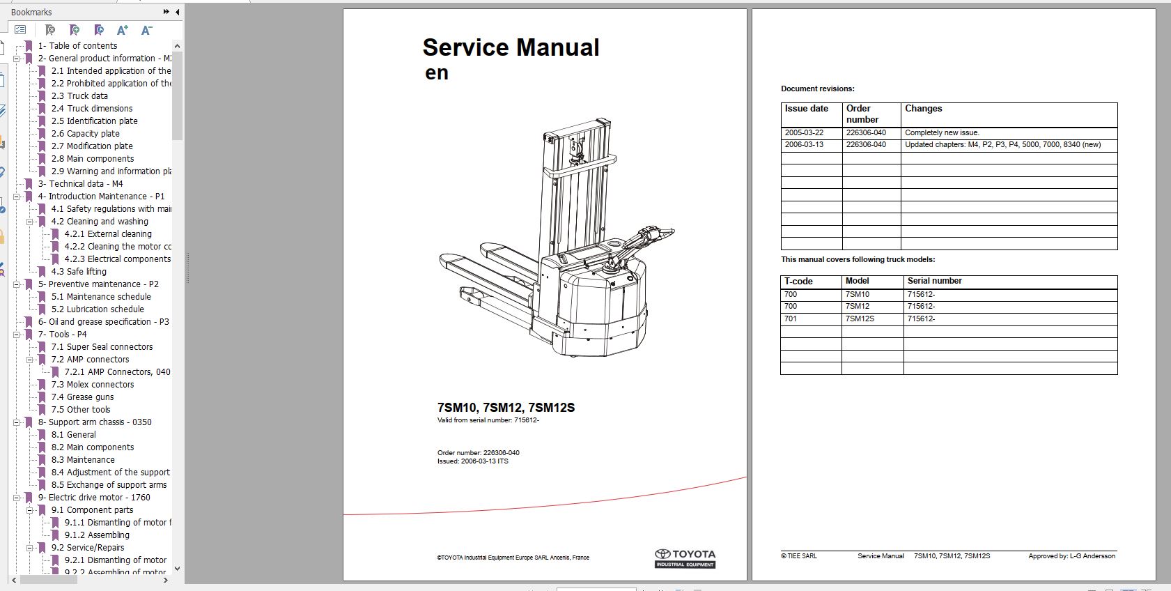 Toyota Forklift 7SM10 12S Service Manual 2
