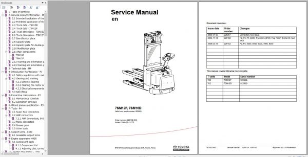 Toyota Forklift 7SM12F 16D Service Manual 2