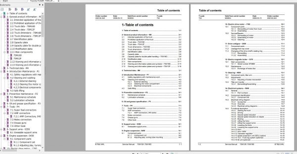 Toyota Forklift 7SM12F 16D Service Manual