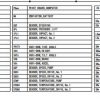 Toyota Forklift 8FBET 8FBEKT 8FBMT Conecting Diagram 2