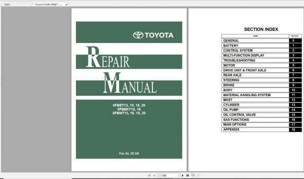 Toyota Forklift 8FBET15 20 8FBEKT16 18 8FBMT15 20 Repair Manual 1