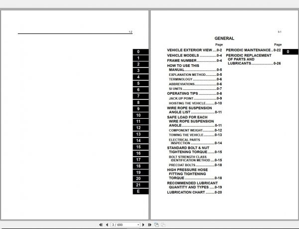 Toyota Forklift 8FBET15 20 8FBEKT16 18 8FBMT15 20 Repair Manual 2