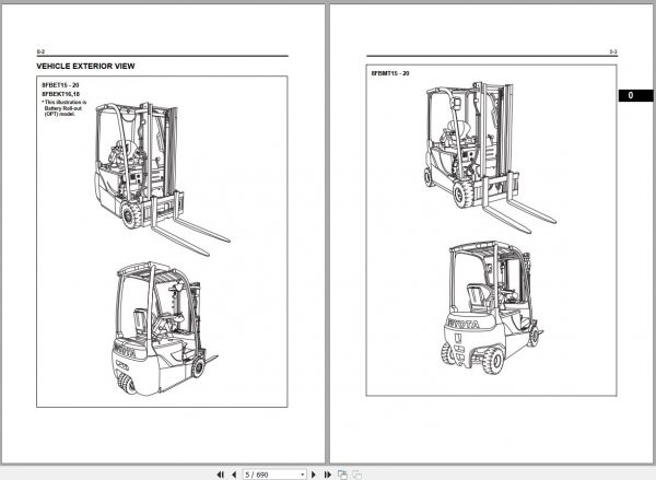 Toyota Forklift 8FBET15 20 8FBEKT16 18 8FBMT15 20 Repair Manual 3