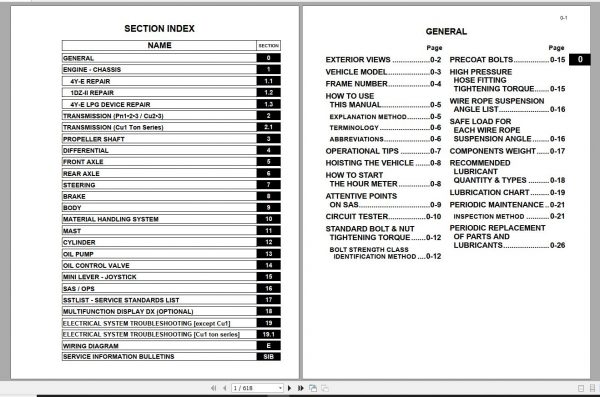 Toyota Forklift 8FGCU Repair Manual 1