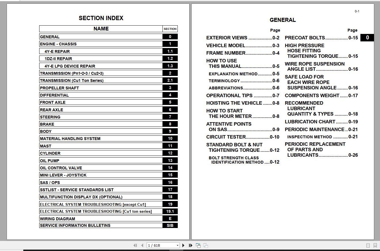 Toyota Forklift 8FGCU Repair Manual 1