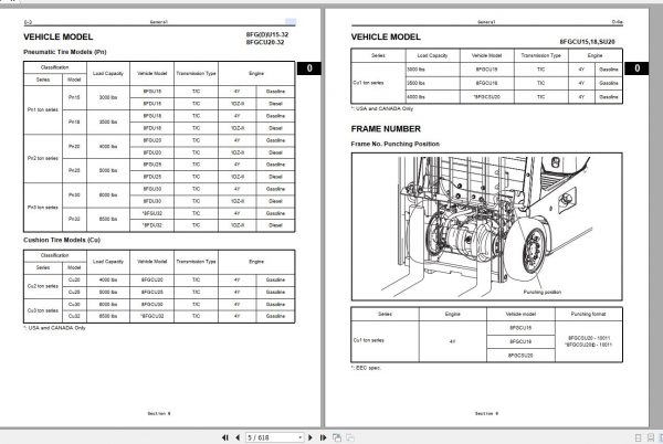 Toyota Forklift 8FGCU Repair Manual 3